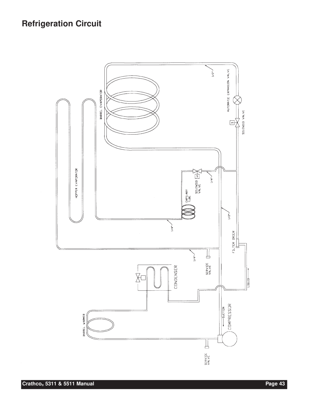 Grindmaster instruction manual Refrigeration Circuit, Crathco 5311 & 5511 Manual, Page 