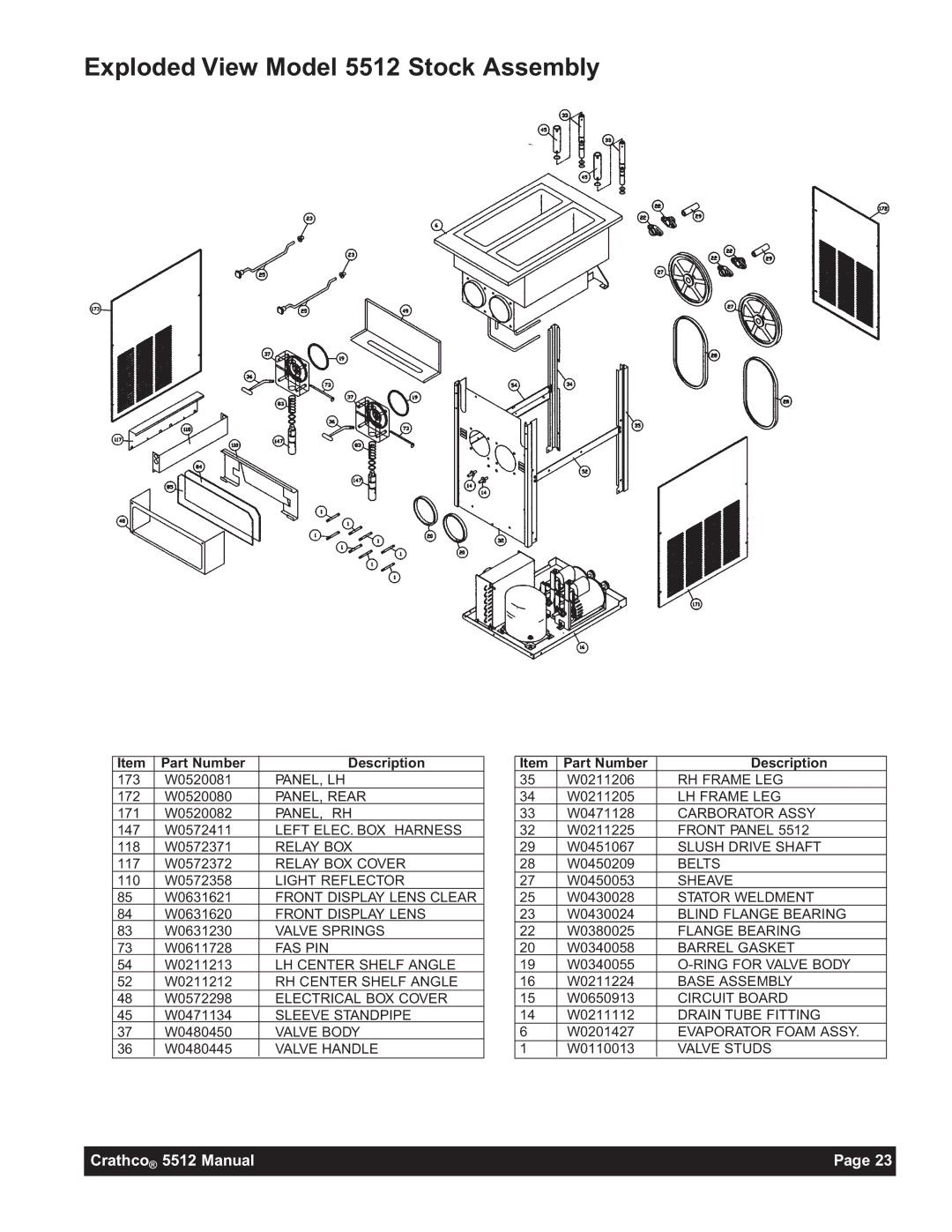 Grindmaster 5512E instruction manual Exploded View Model 5512 Stock Assembly, Part Number Description 