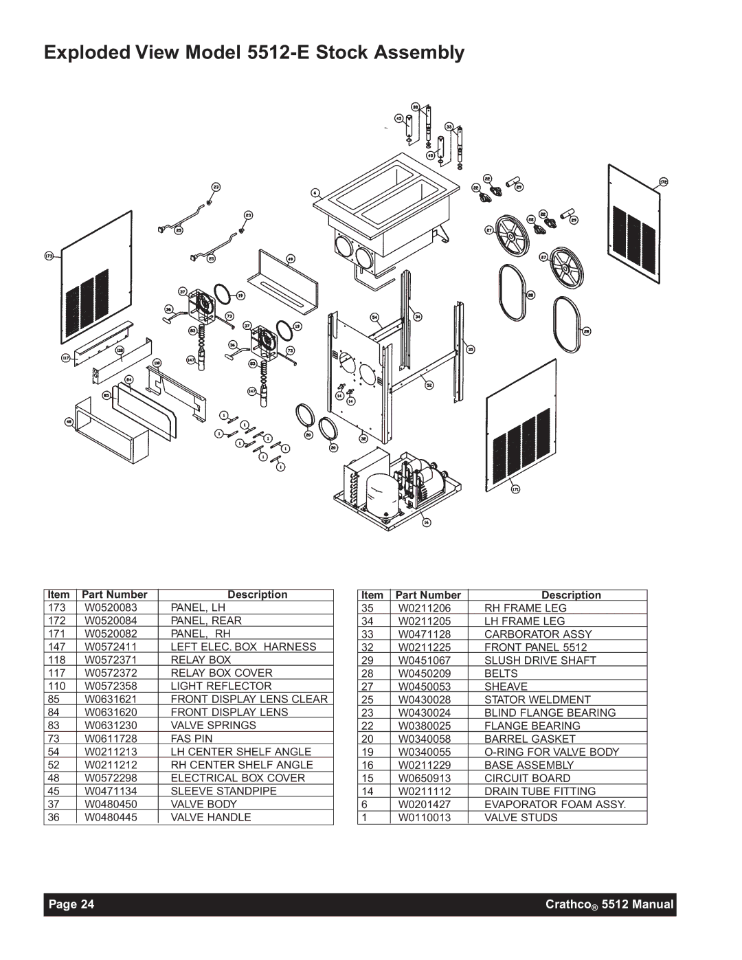 Grindmaster 5512E instruction manual Exploded View Model 5512-E Stock Assembly 