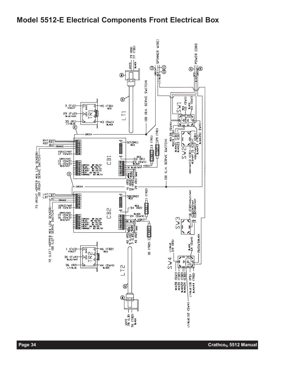 Grindmaster 5512E instruction manual Model 5512-E Electrical Components Front Electrical Box 