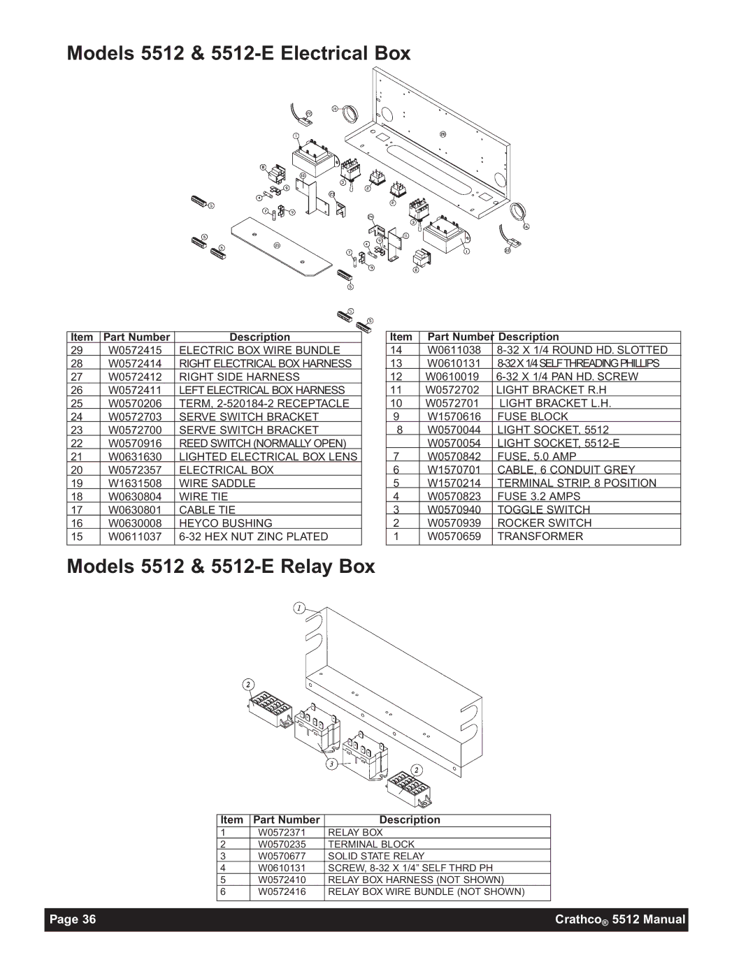 Grindmaster 5512E instruction manual Models 5512 & 5512-E Electrical Box, Models 5512 & 5512-E Relay Box 