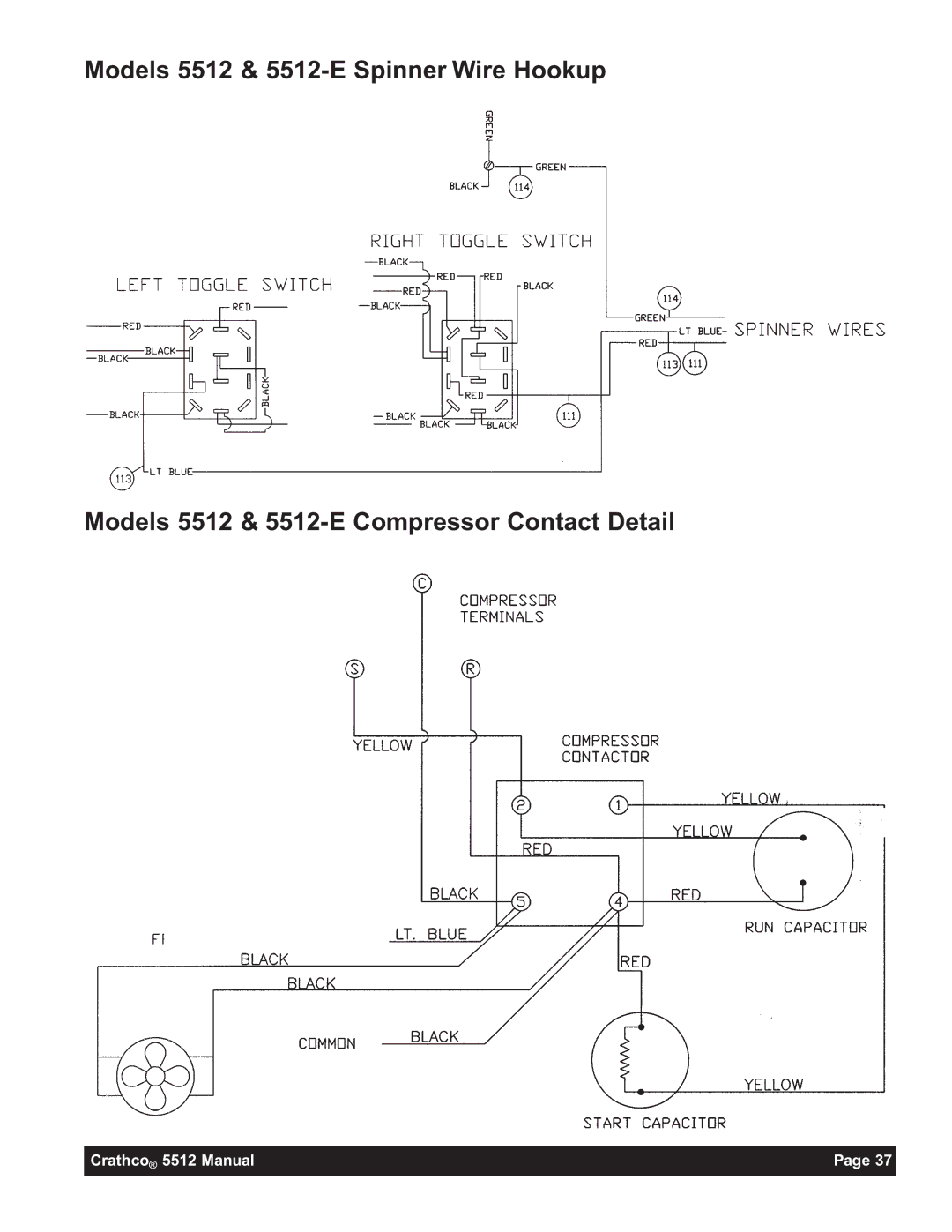 Grindmaster 5512E instruction manual Crathco 5512 Manual 