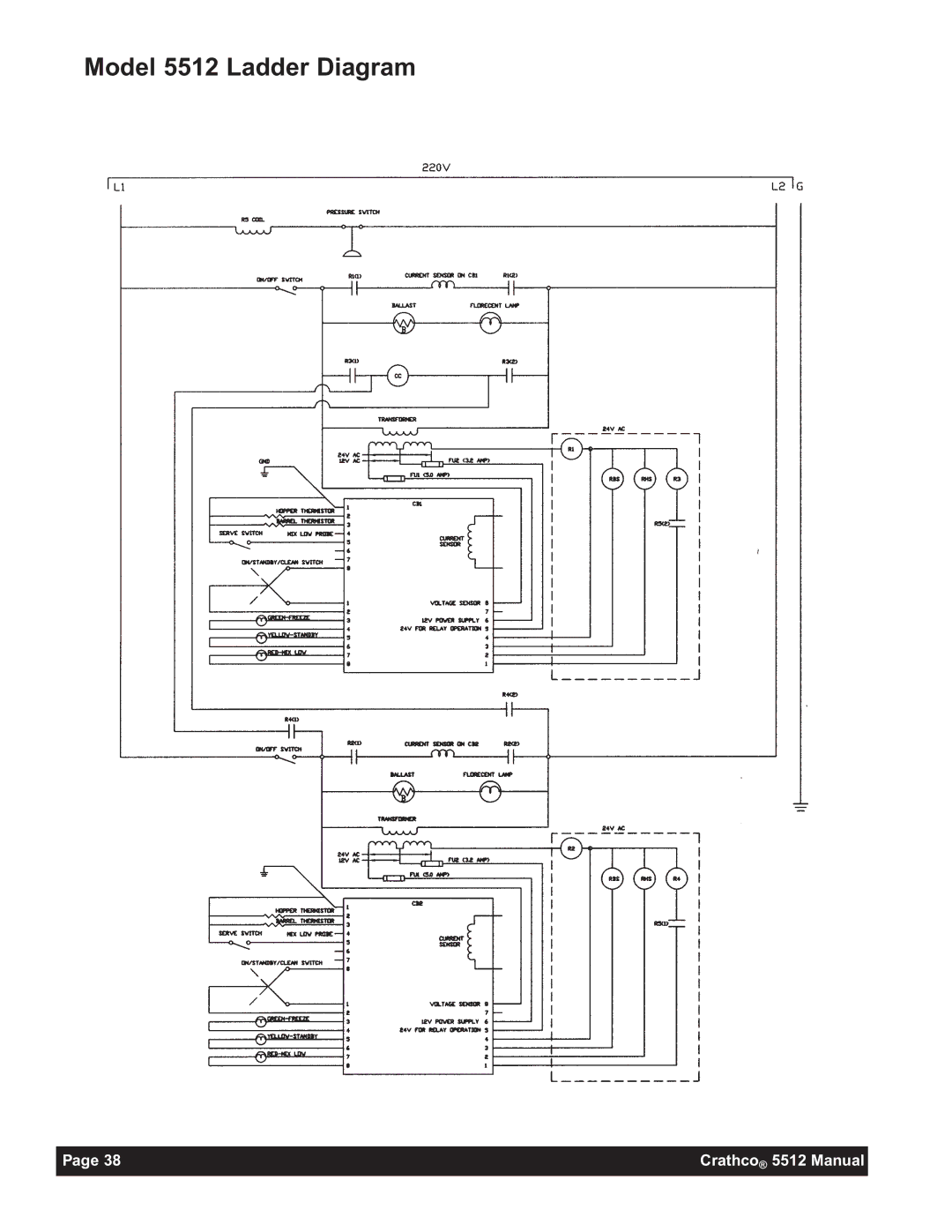 Grindmaster 5512E instruction manual Model 5512 Ladder Diagram 