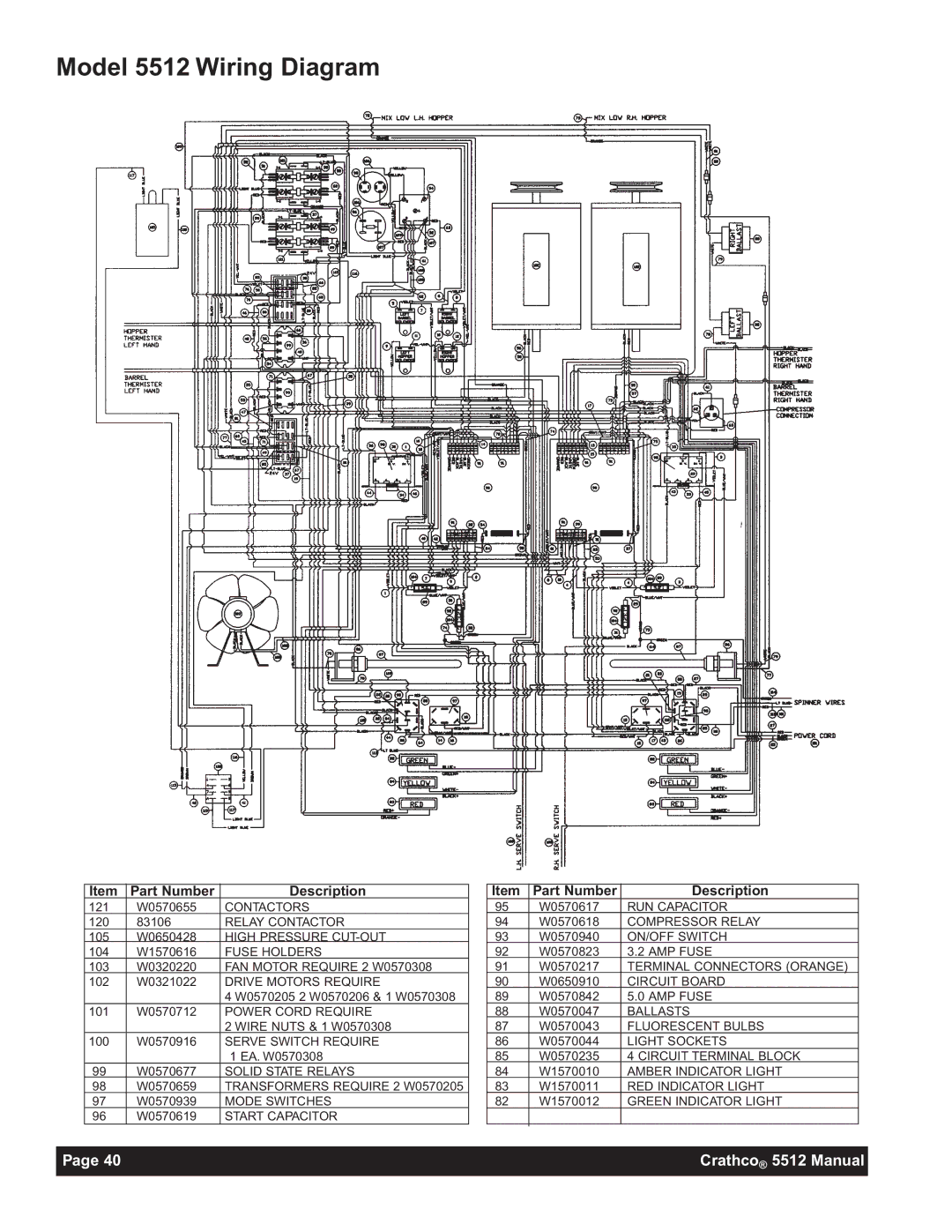 Grindmaster 5512E instruction manual Model 5512 Wiring Diagram 