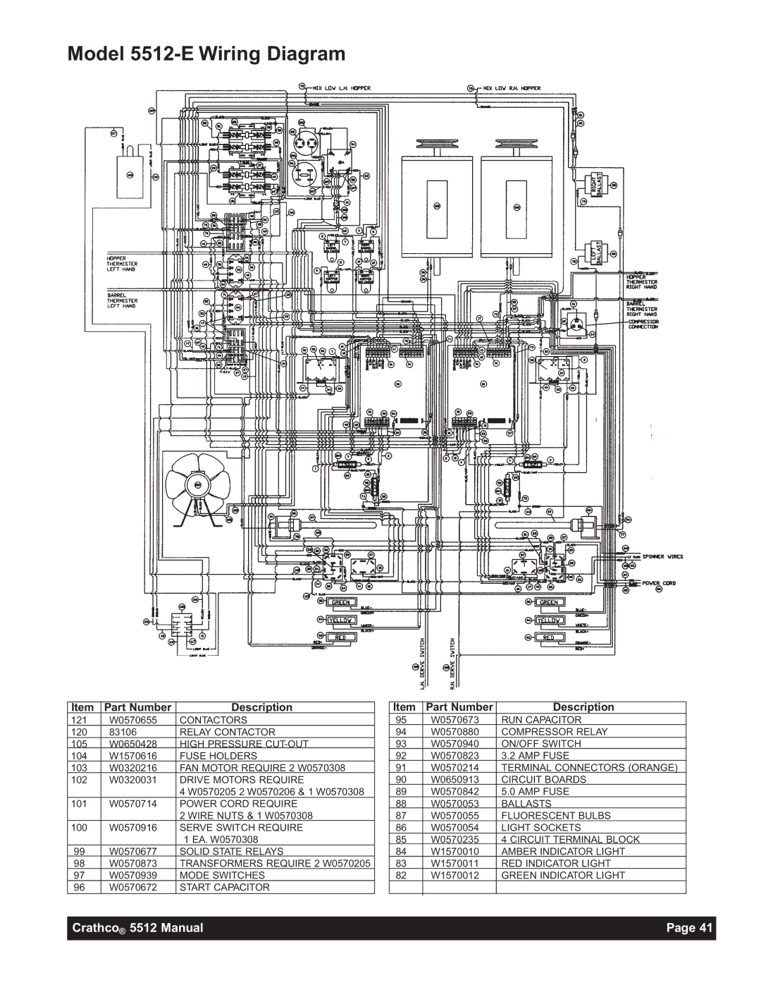 Grindmaster 5512E instruction manual Model 5512-E Wiring Diagram 