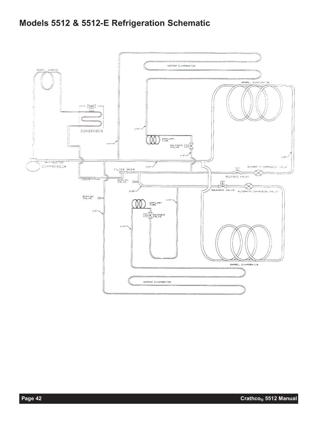 Grindmaster 5512E instruction manual Models 5512 & 5512-E Refrigeration Schematic 