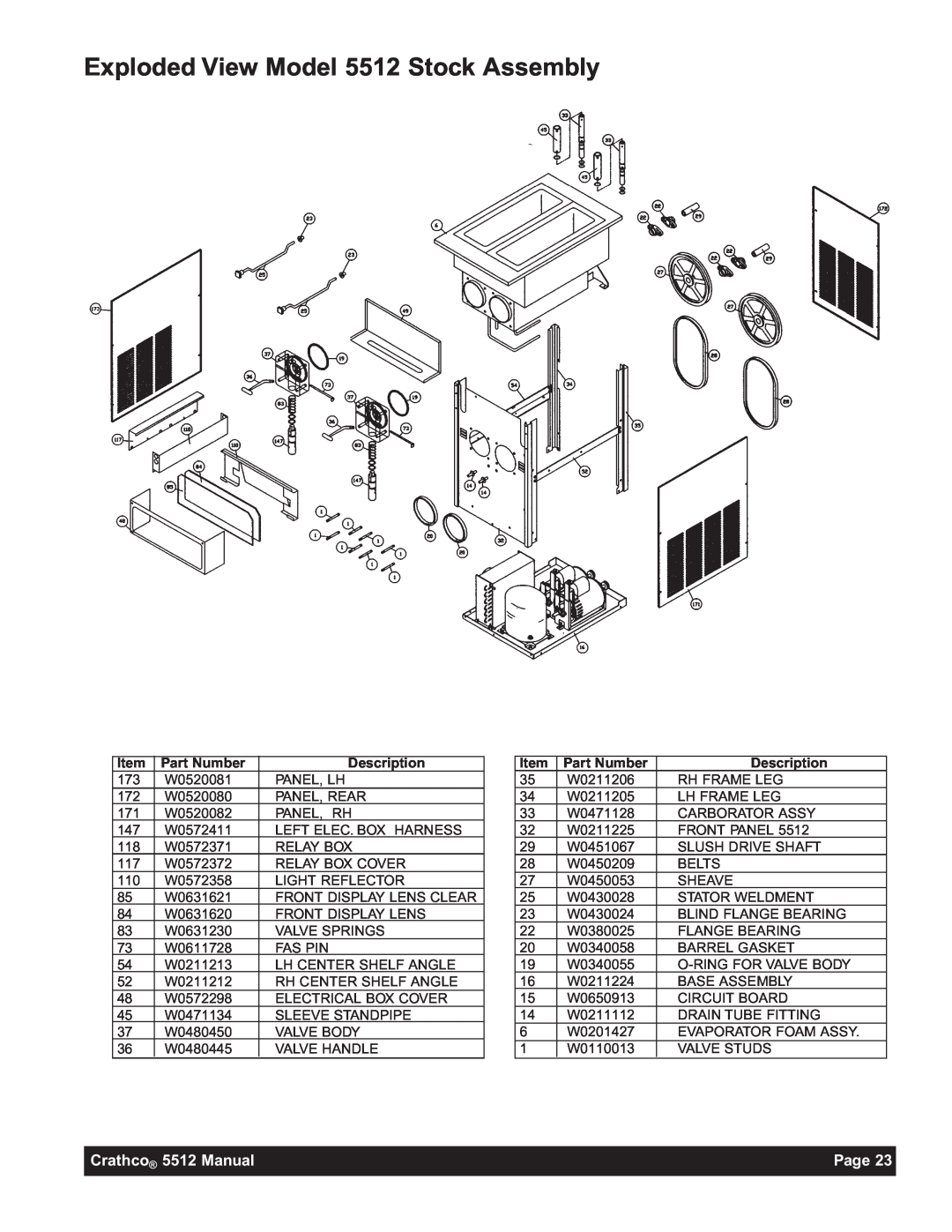 Grindmaster 5512E instruction manual Exploded View Model 5512 Stock Assembly, Crathco 5512 Manual, Page 