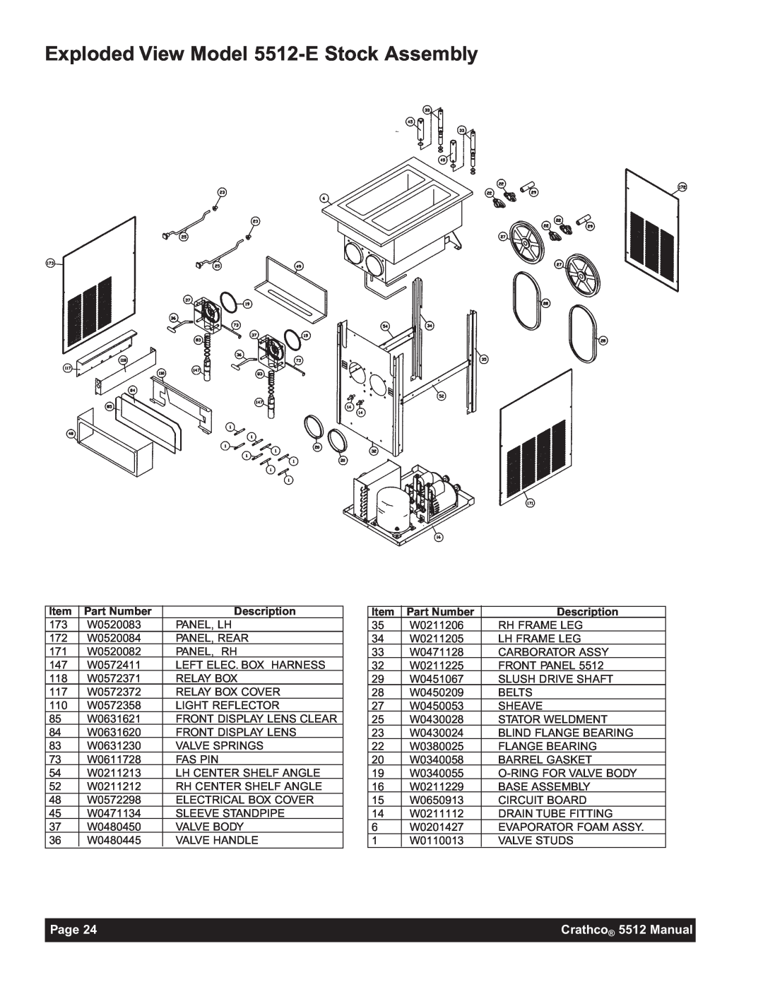 Grindmaster 5512E instruction manual Exploded View Model 5512-E Stock Assembly, Page, Crathco 5512 Manual 