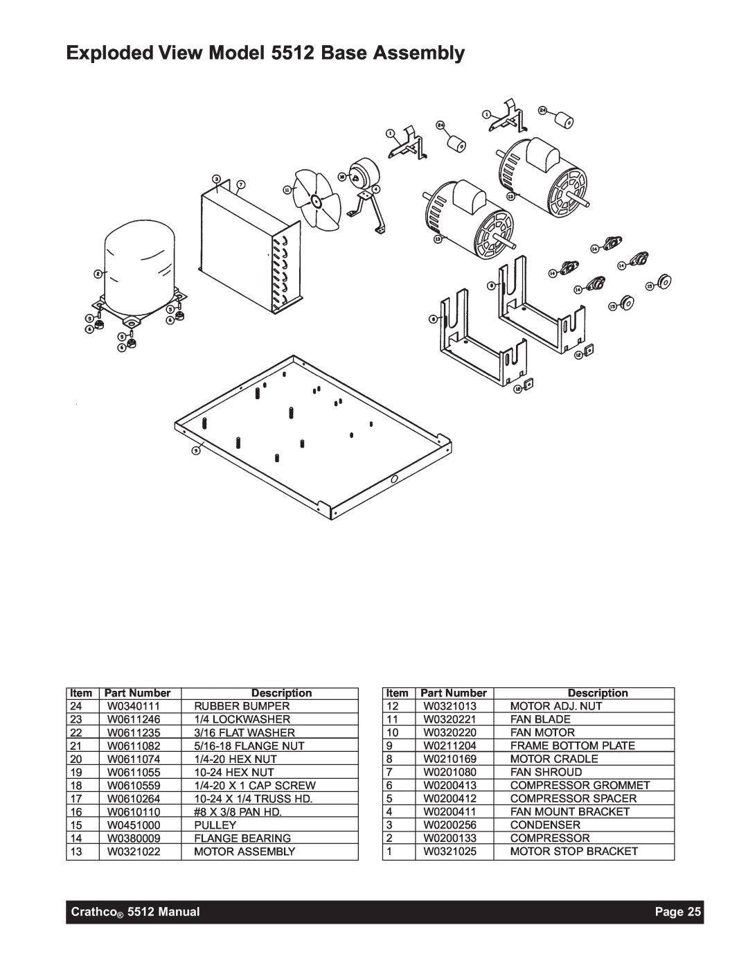 Grindmaster 5512E instruction manual Exploded View Model 5512 Base Assembly, Crathco 5512 Manual, Page 