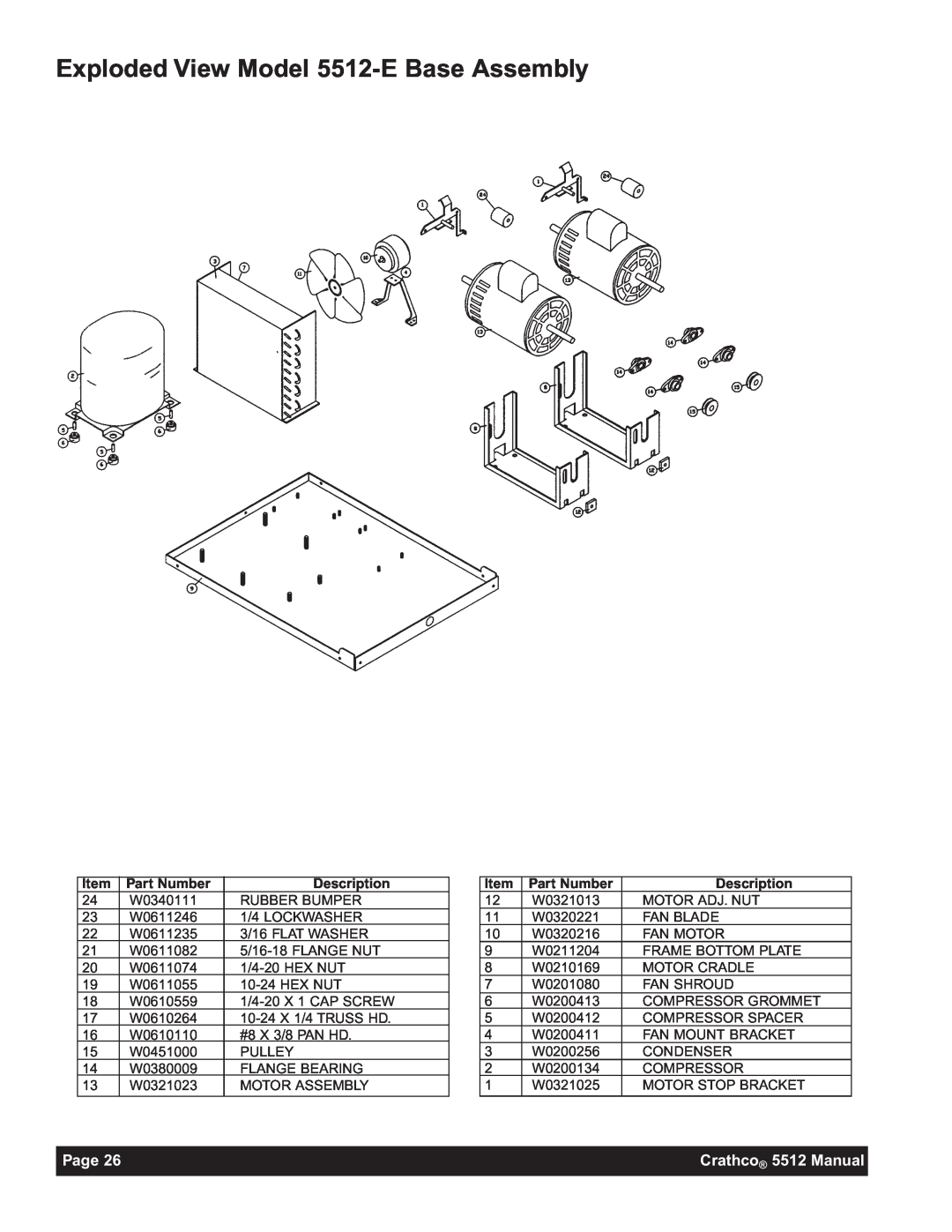 Grindmaster 5512E instruction manual Exploded View Model 5512-E Base Assembly, Page, Crathco 5512 Manual 