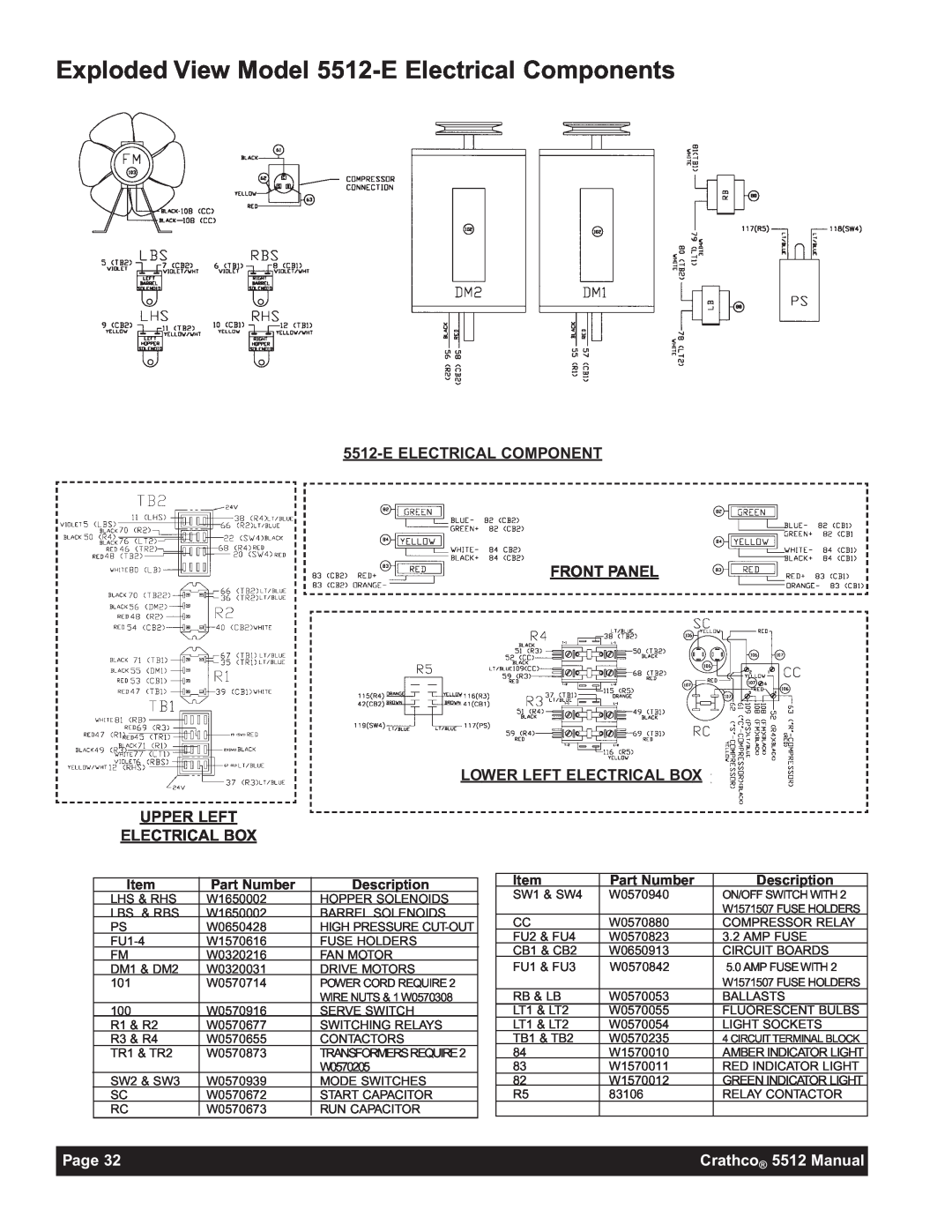 Grindmaster 5512E Exploded View Model 5512-E Electrical Components, Upper Left Electrical Box, Page, Crathco 5512 Manual 