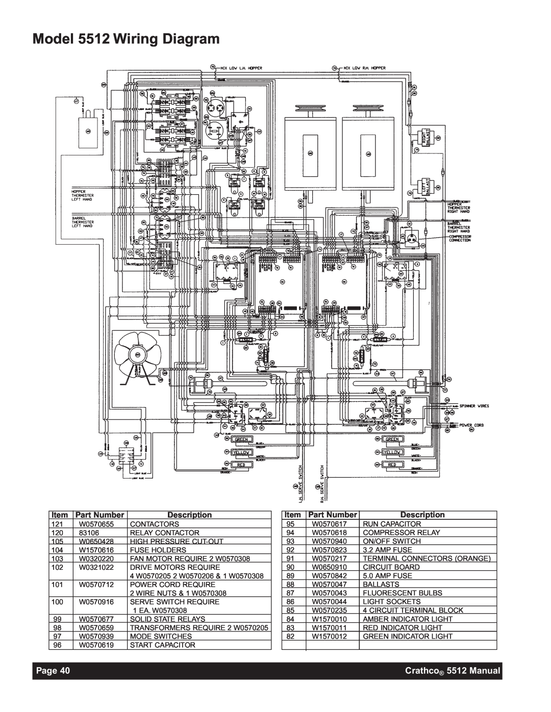 Grindmaster 5512E instruction manual Model 5512 Wiring Diagram, Page, Crathco 5512 Manual 