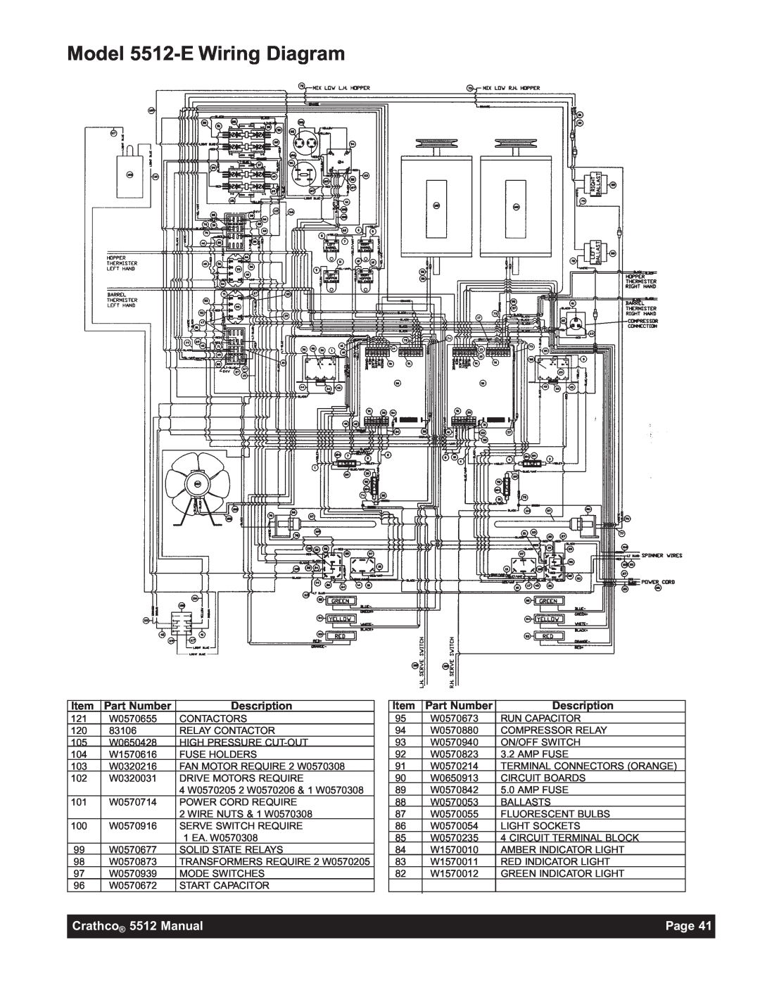 Grindmaster 5512E instruction manual Model 5512-E Wiring Diagram, Crathco 5512 Manual, Page 
