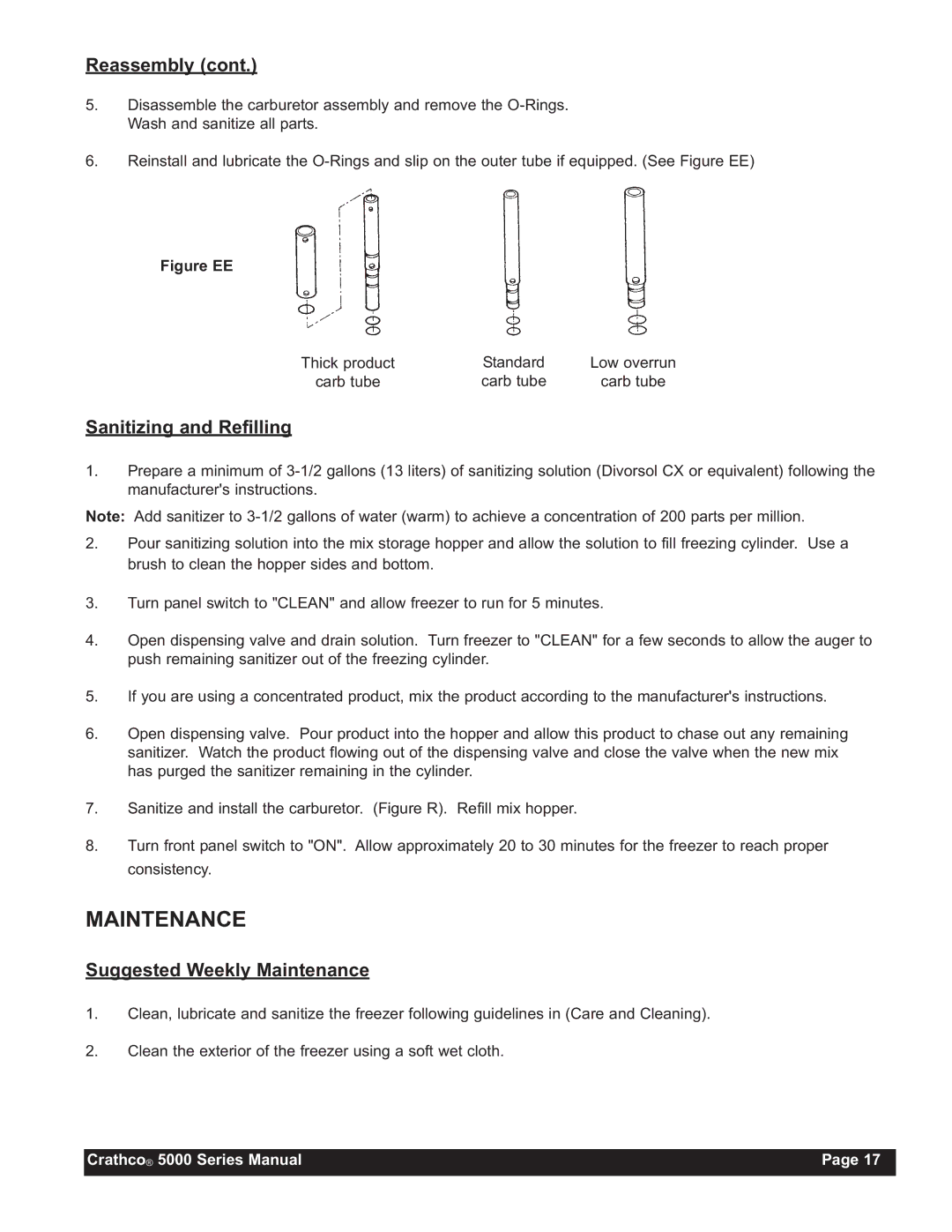 Grindmaster 5511, 5941, 5711, 5311 instruction manual Sanitizing and Refilling, Suggested Weekly Maintenance 