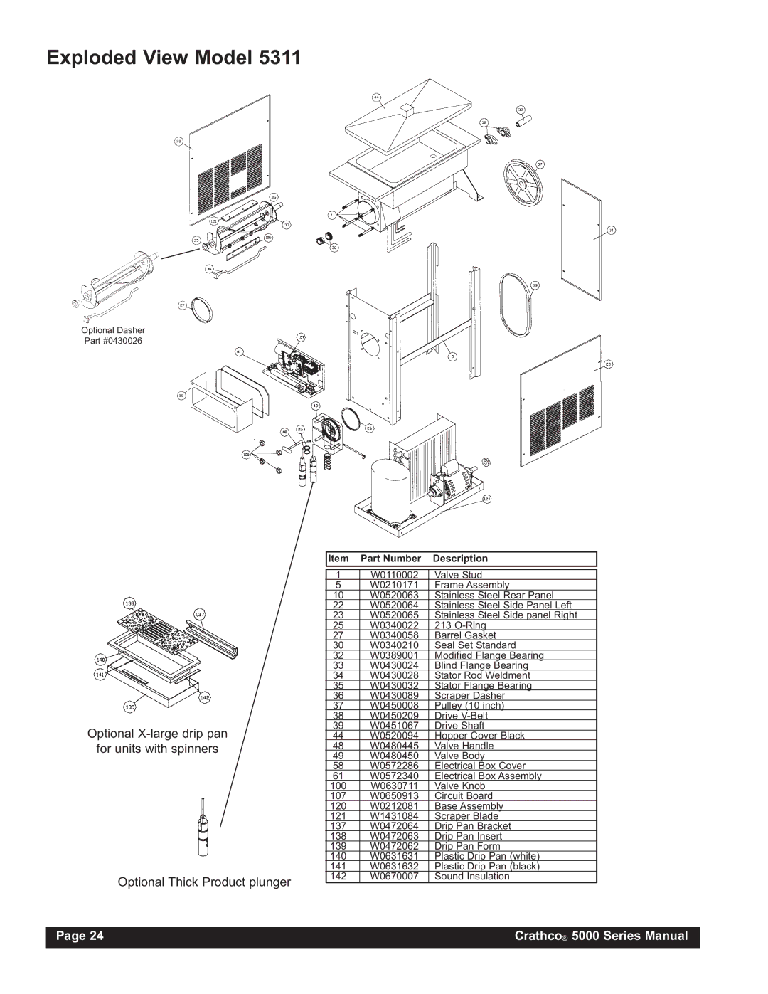 Grindmaster 5941, 5511, 5711, 5311 instruction manual Exploded View Model, Part Number Description 