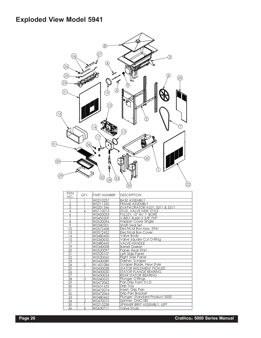 Grindmaster 5711, 5941, 5511, 5311 instruction manual Part Number Description 