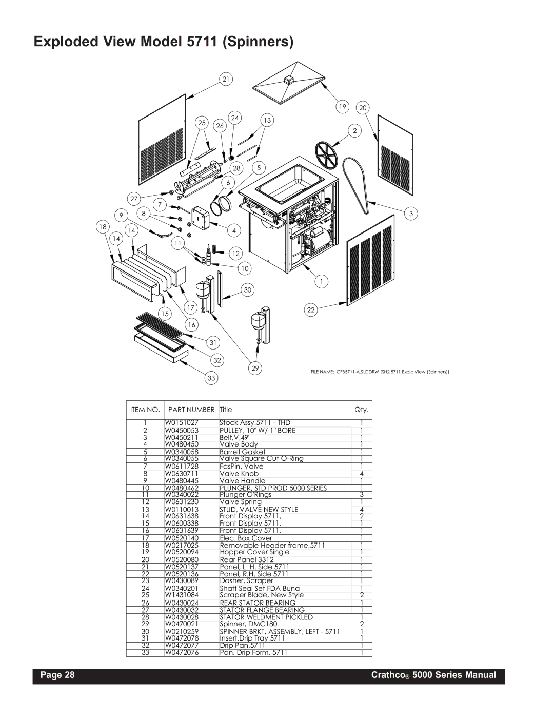 Grindmaster 5941, 5511, 5311 instruction manual Exploded View Model 5711 Spinners, 9DOYH6SULQJ 