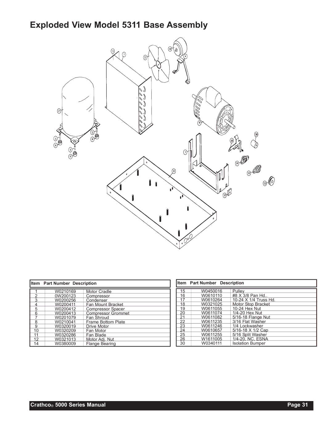 Grindmaster 5941, 5511, 5711 instruction manual Exploded View Model 5311 Base Assembly 