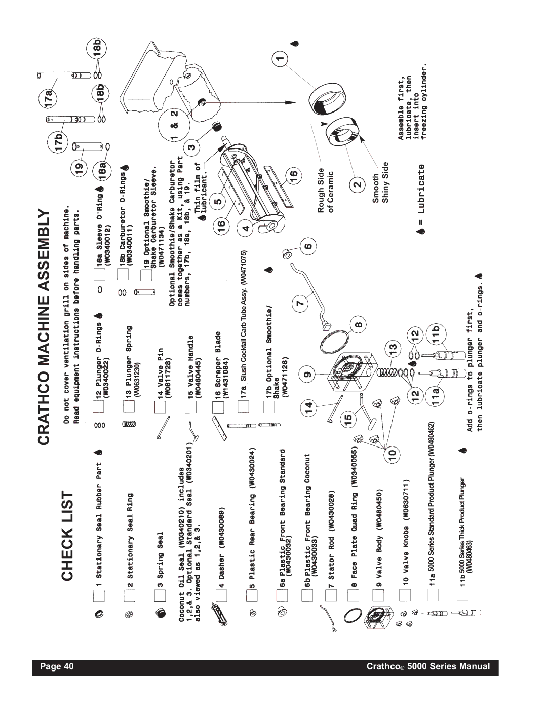 Grindmaster 5941, 5511, 5711, 5311 instruction manual Crathco Machine Assembly Check List 