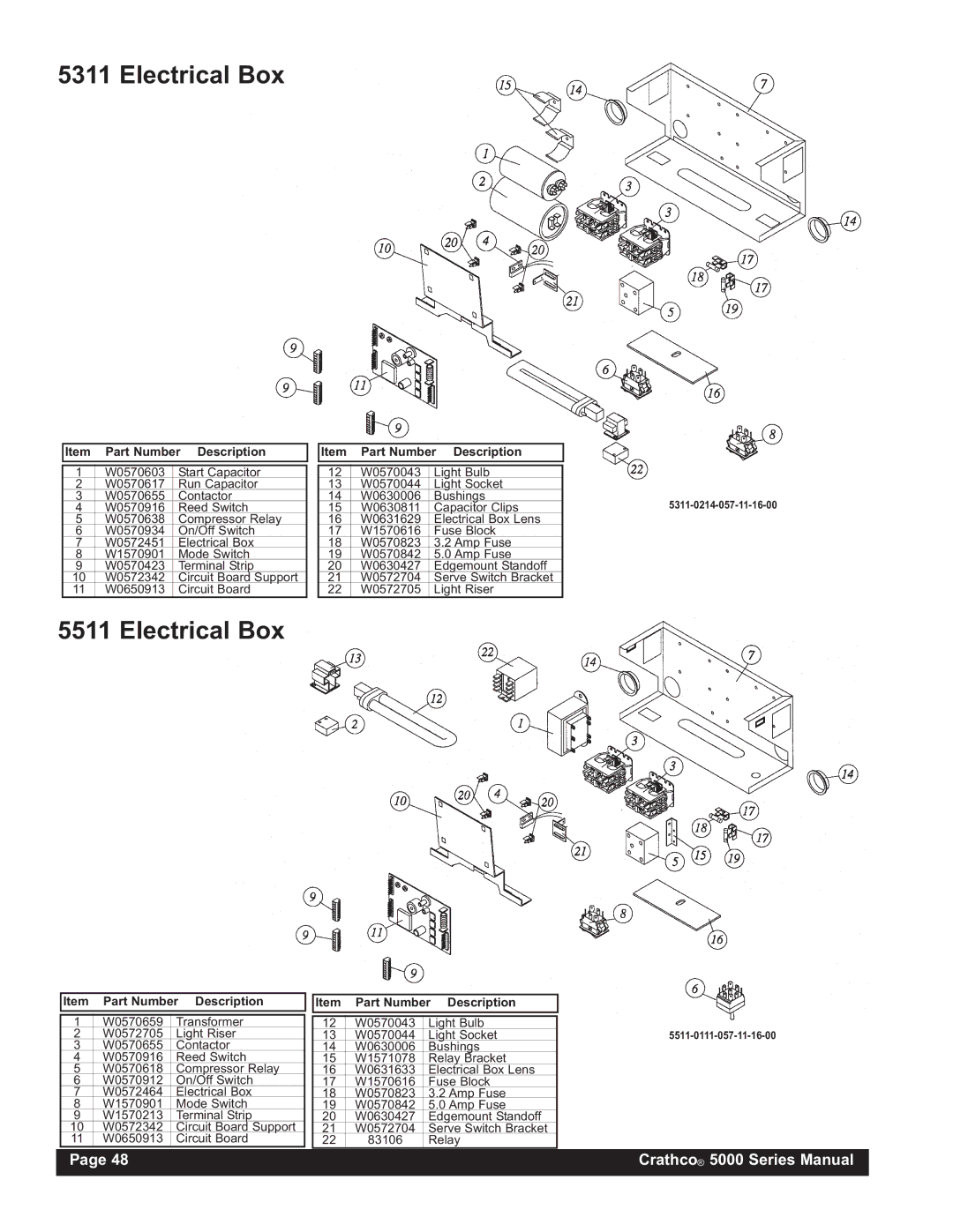 Grindmaster 5941, 5511, 5711, 5311 instruction manual Electrical Box 