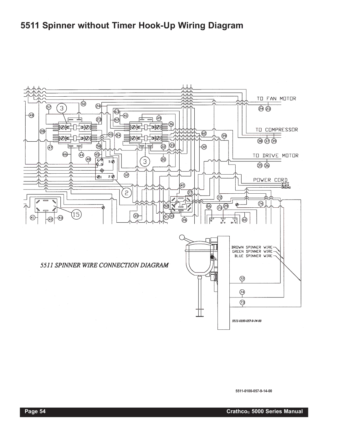 Grindmaster 5711, 5941, 5511, 5311 instruction manual Spinner without Timer Hook-Up Wiring Diagram 