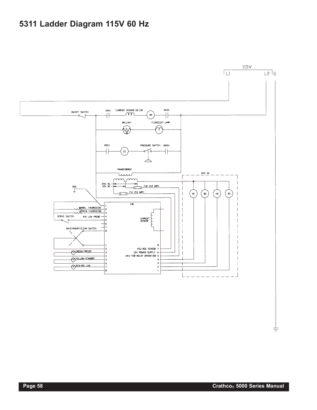 Grindmaster 5711, 5941, 5511, 5311 instruction manual Ladder Diagram 115V 60 Hz 