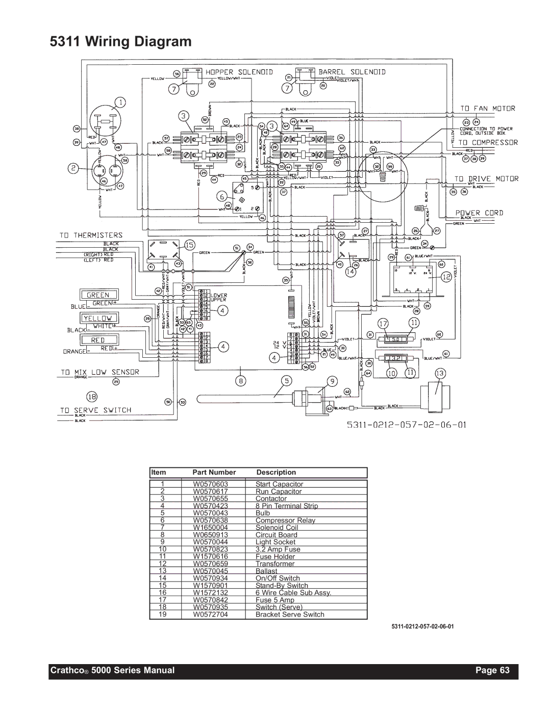 Grindmaster 5311, 5941, 5511, 5711 instruction manual Wiring Diagram 