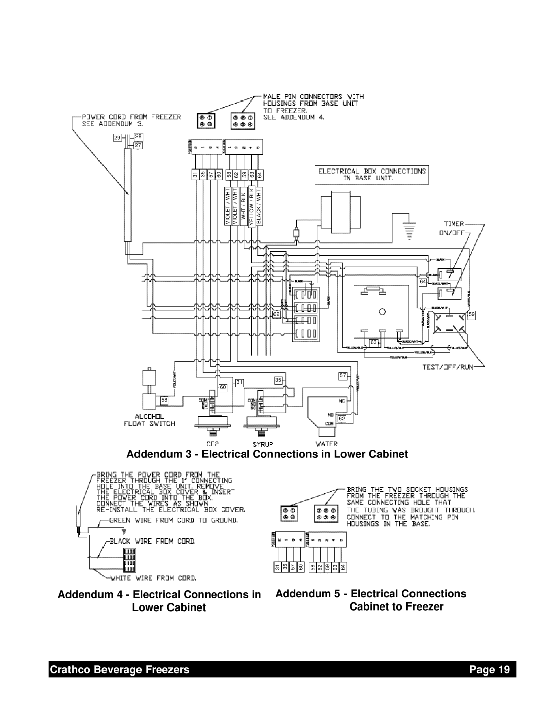 Grindmaster 6321L service manual Black 