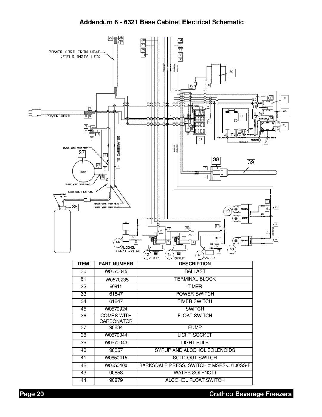 Grindmaster 6321L service manual Addendum 6 6321 Base Cabinet Electrical Schematic, Part Number Description 