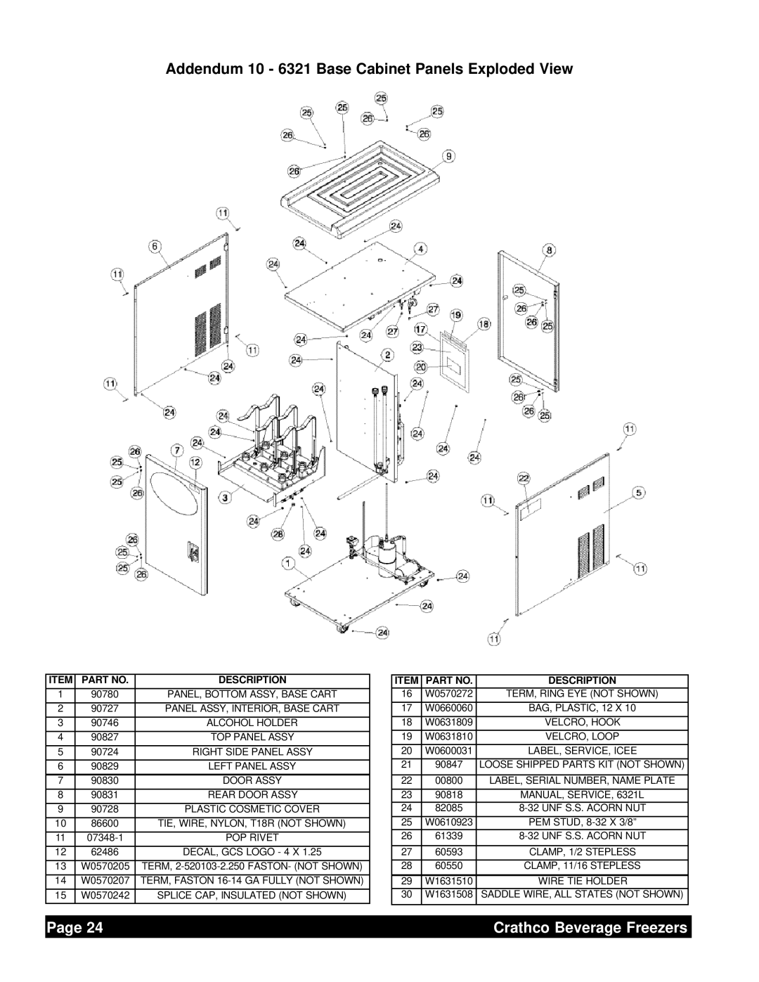 Grindmaster 6321L service manual Addendum 10 6321 Base Cabinet Panels Exploded View, Description 