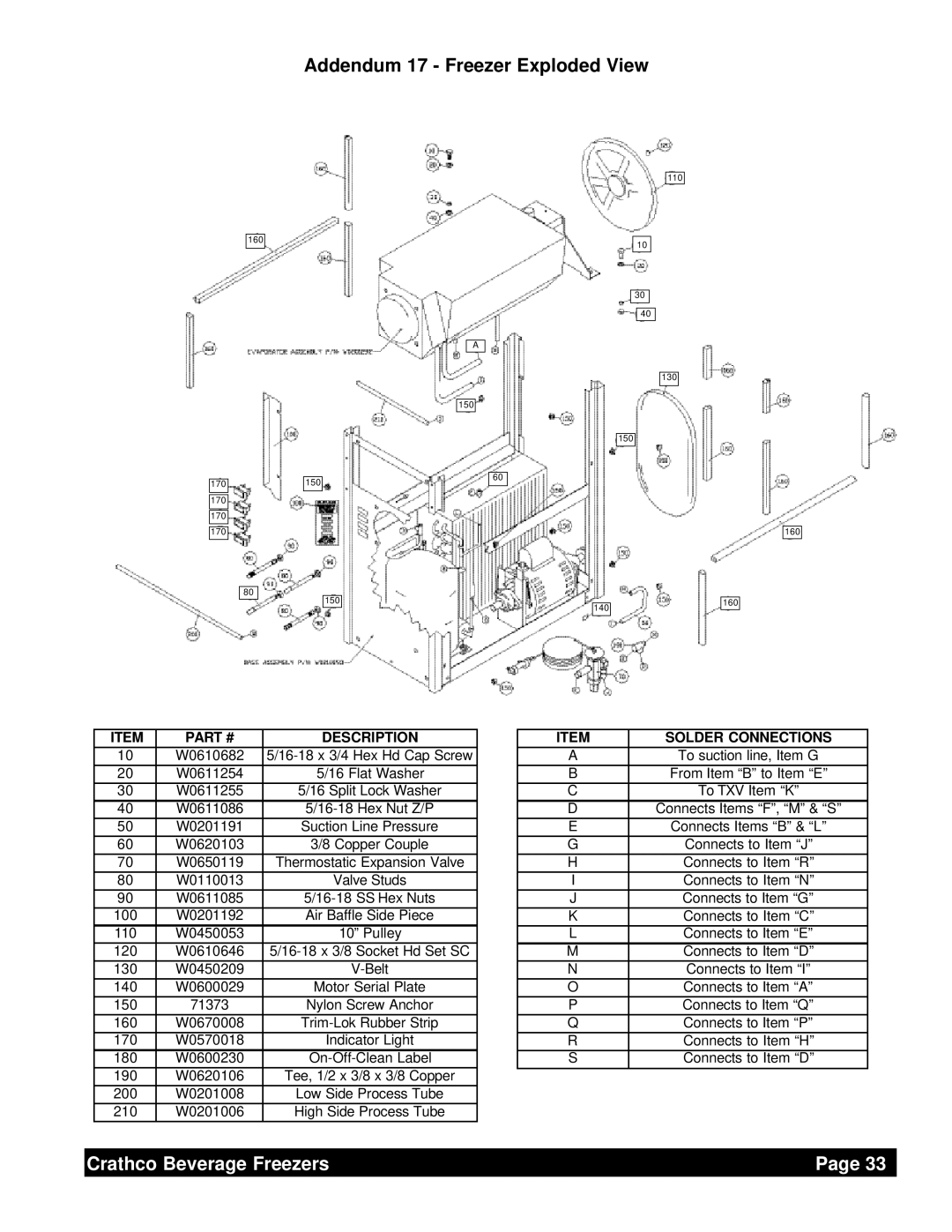 Grindmaster 6321L service manual Addendum 17 Freezer Exploded View, Hex Nut Z/P 