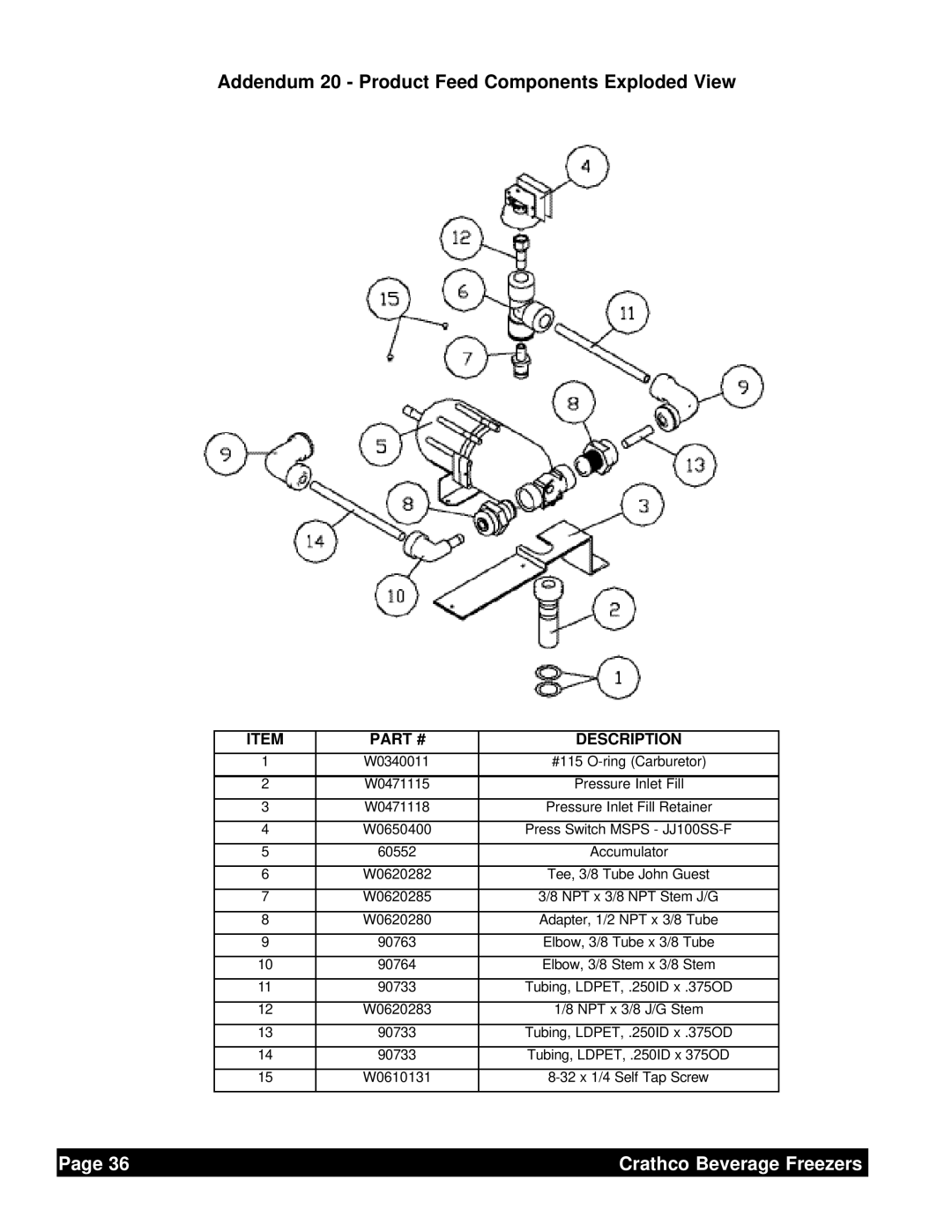 Grindmaster 6321L service manual Addendum 20 Product Feed Components Exploded View, Description 