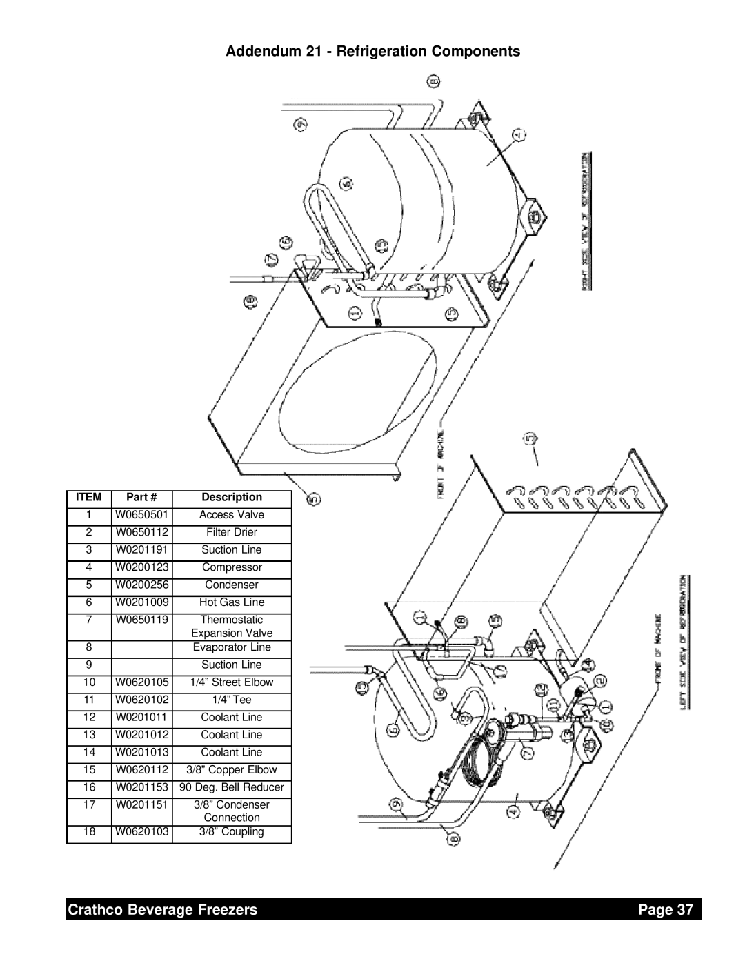 Grindmaster 6321L service manual Addendum 21 Refrigeration Components, Evaporator Line 