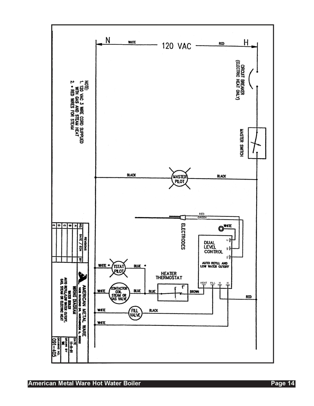 Grindmaster 815, 830, 850 service manual RED Green XL HI C Heat Fill H H 