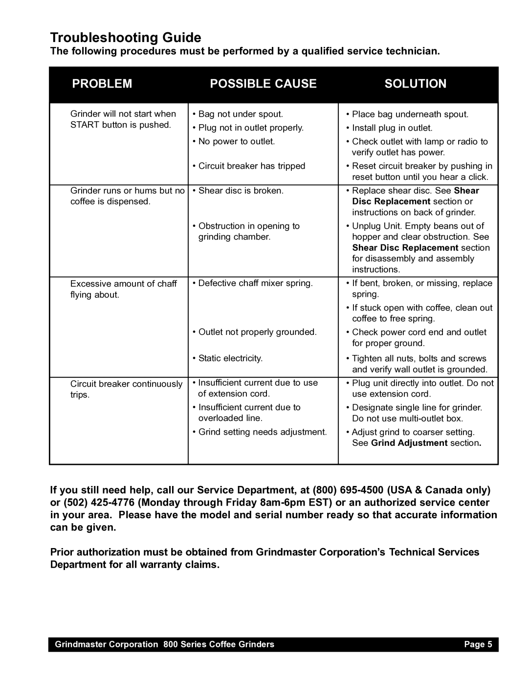 Grindmaster 890, 835, 810, 875 instruction manual Troubleshooting Guide 