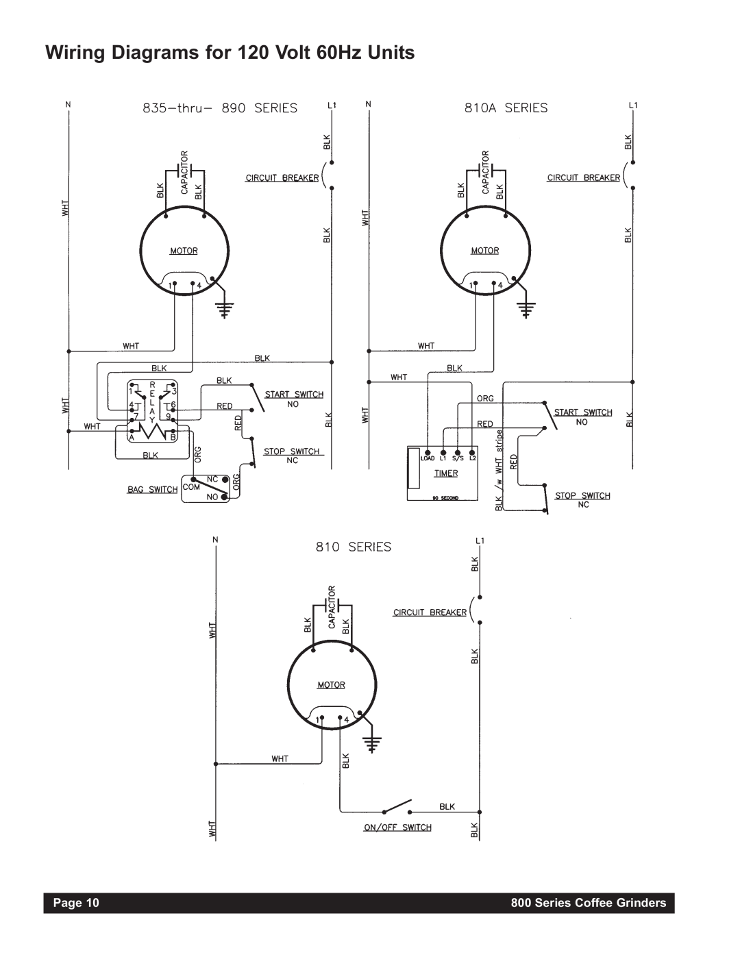 Grindmaster 865 instruction manual Wiring Diagrams for 120 Volt 60Hz Units, Page, Series Coffee Grinders 