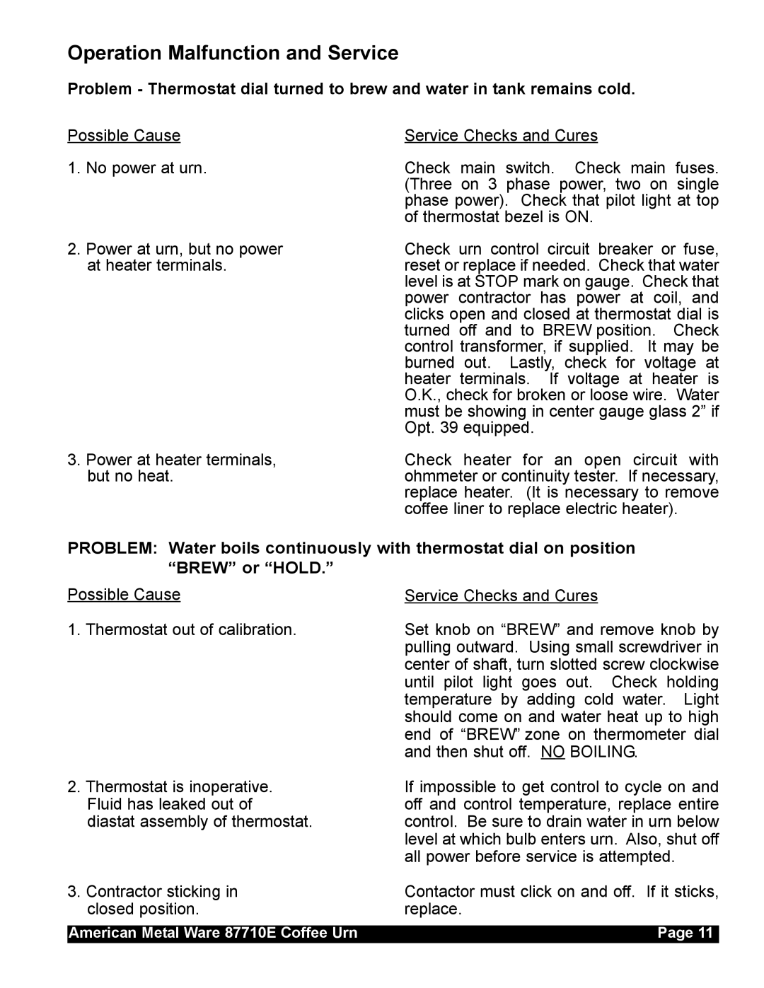 Grindmaster 87710 service manual Operation Malfunction and Service 