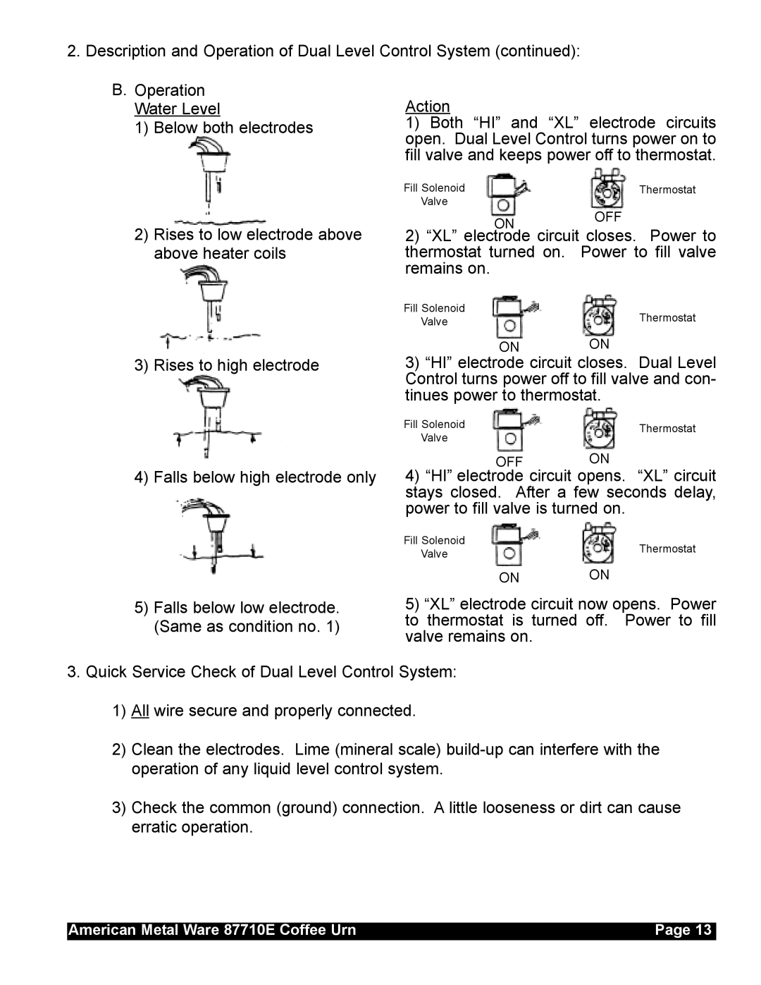 Grindmaster 87710 service manual Off 