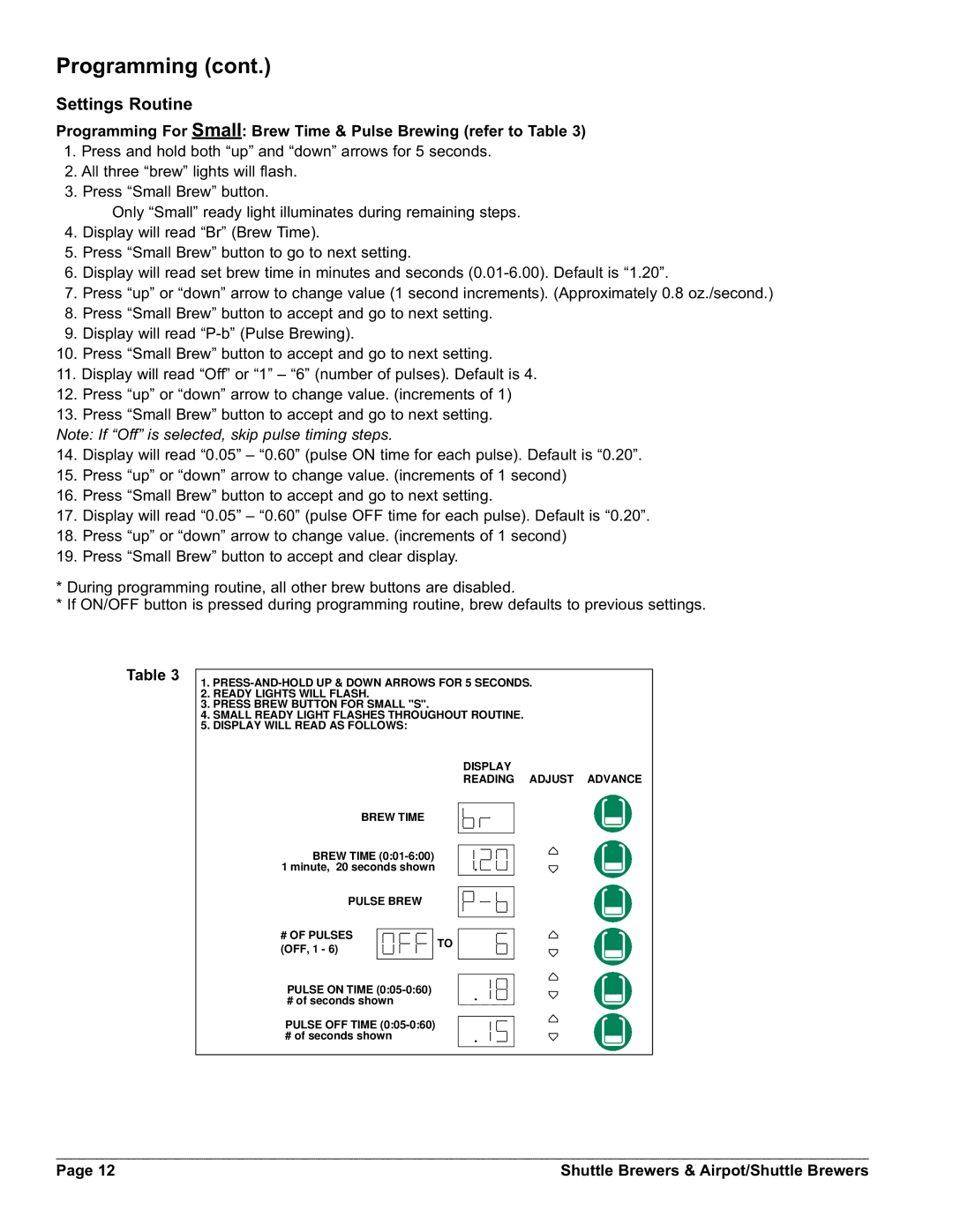 Grindmaster AM-344-04 instruction manual PRESS-AND-HOLD UP & Down Arrows for 5 Seconds 