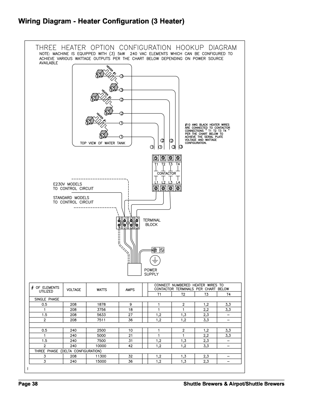 Grindmaster AM-344-04 Wiring Diagram - Heater Configuration 3 Heater, Page, Shuttle Brewers & Airpot/Shuttle Brewers 