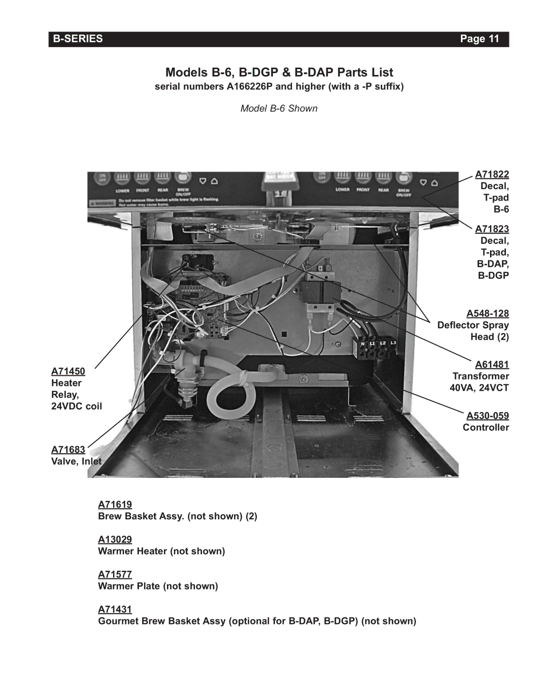 Grindmaster AMW B-Series manual Serial numbers A166226P and higher with a -P suffix 