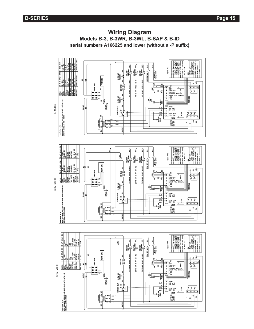 Grindmaster AMW B-Series manual Wiring Diagram 