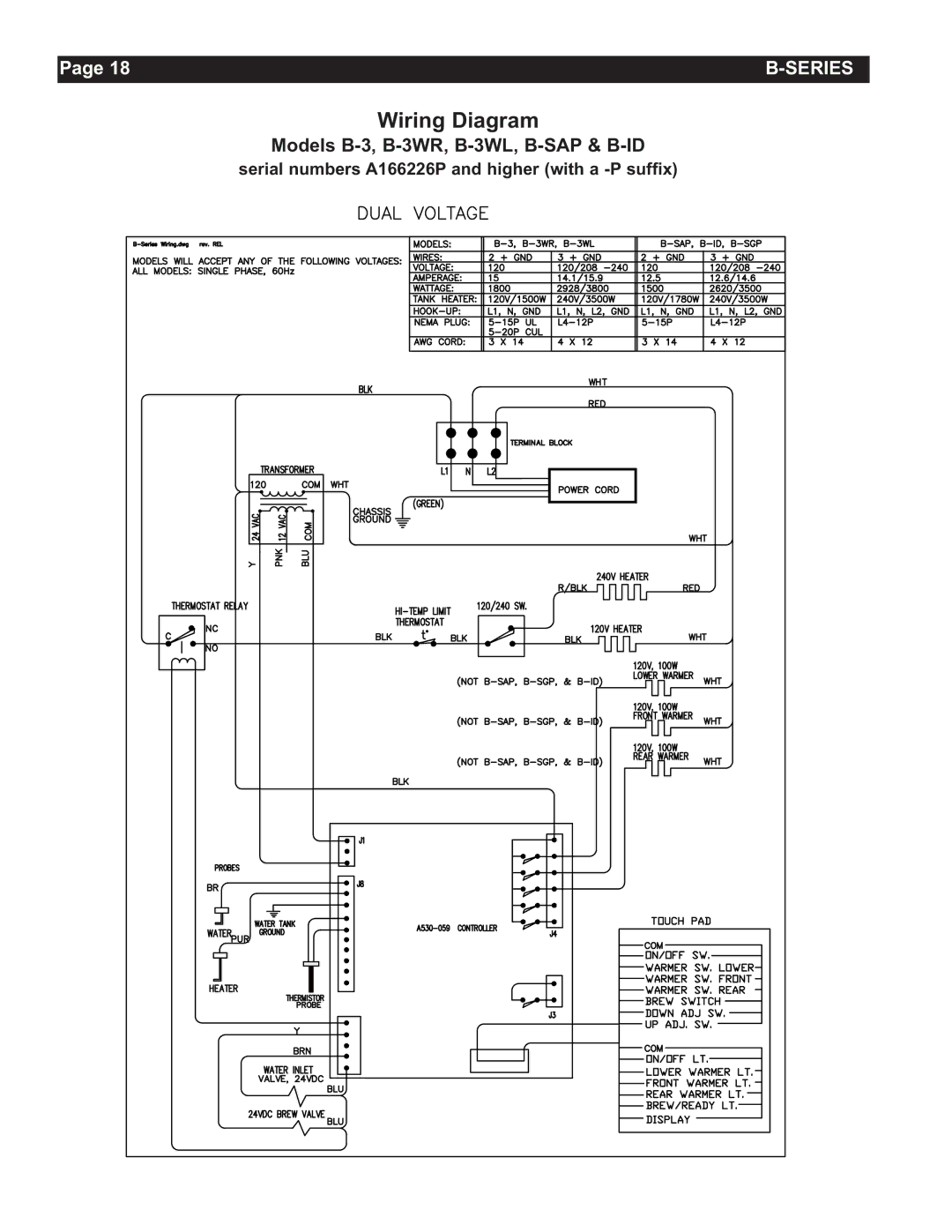 Grindmaster AMW B-Series manual Models B-3, B-3WR, B-3WL, B-SAP & B-ID 