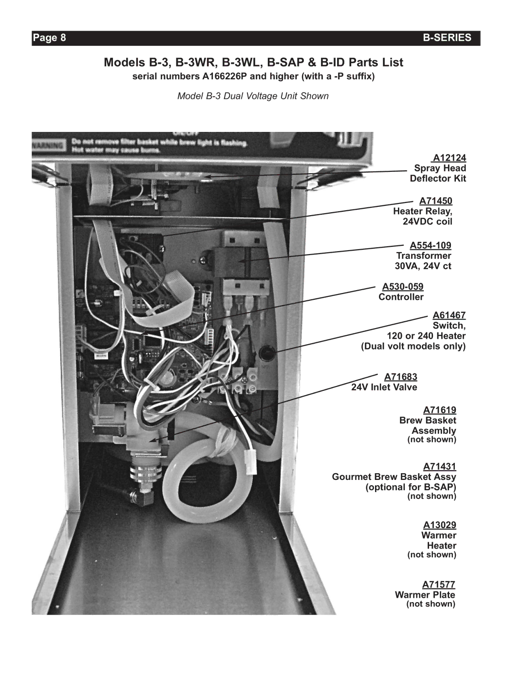 Grindmaster AMW B-Series manual Serial numbers A166226P and higher with a -P suffix 