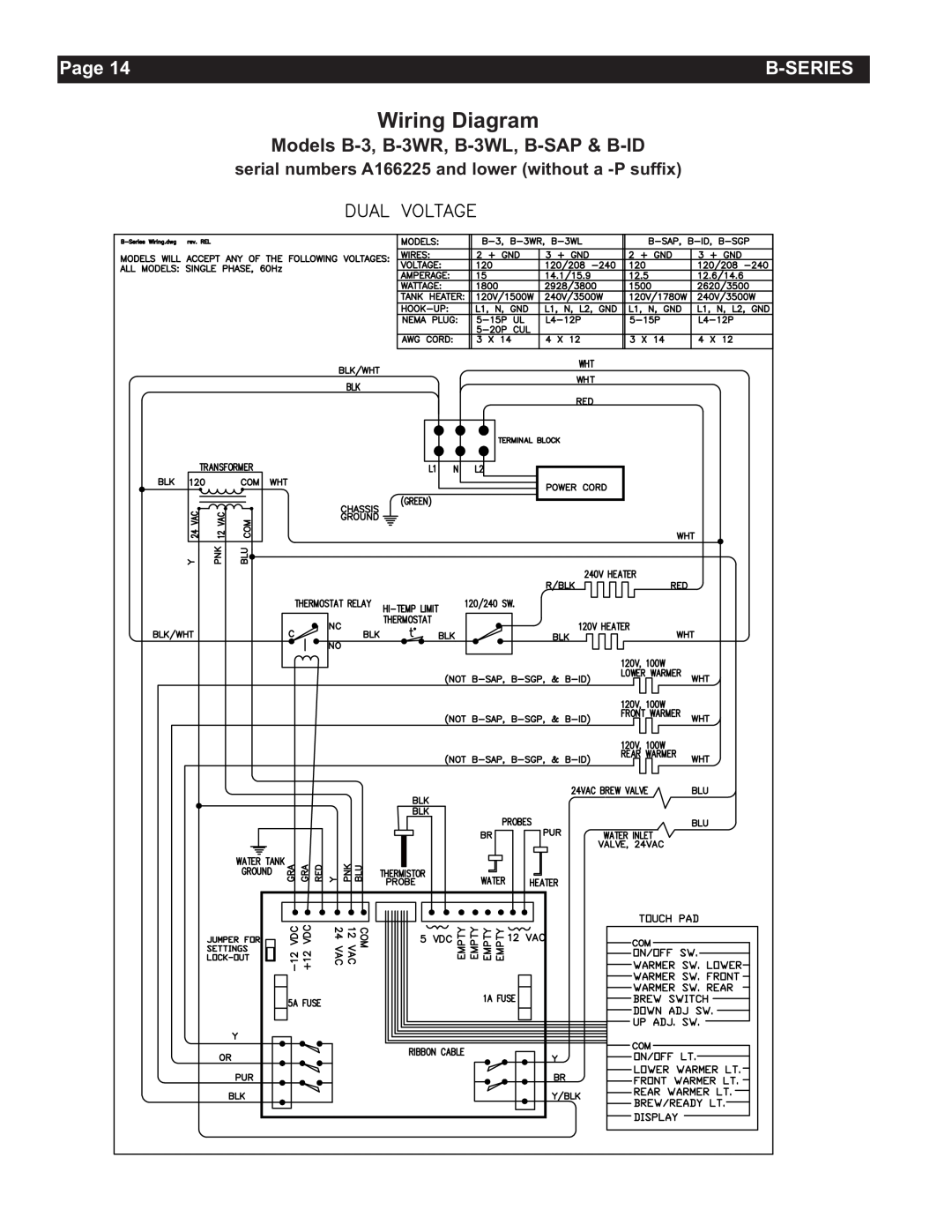 Grindmaster AMW B-Series manual Wiring Diagram, Models B-3, B-3WR, B-3WL, B-SAP & B-ID, Page 