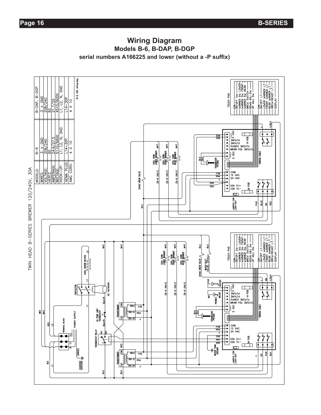 Grindmaster AMW B-Series manual Models B-6, B-DAP, B-DGP, Wiring Diagram, Page 