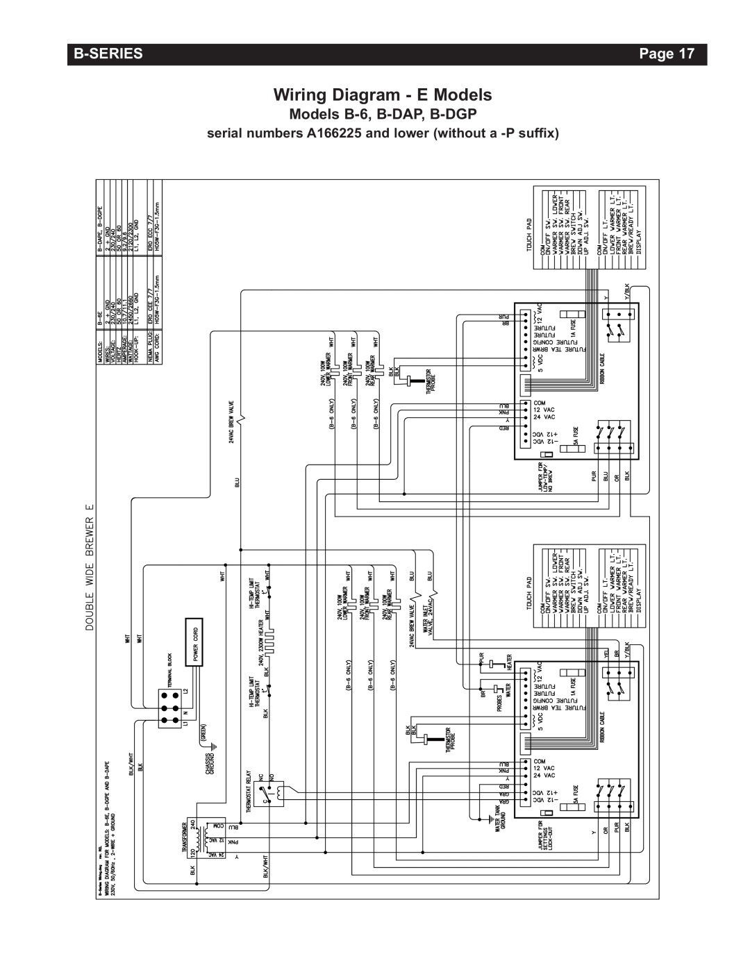 Grindmaster AMW B-Series manual Wiring Diagram - E Models, Page, Models B-6, B-DAP, B-DGP 