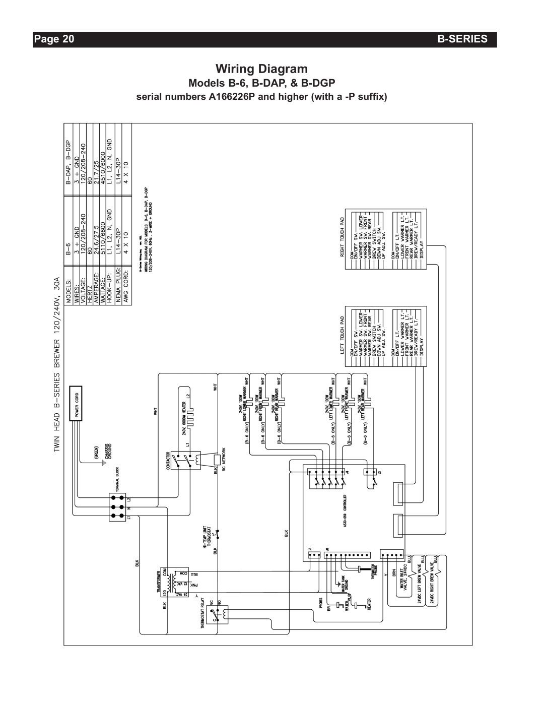 Grindmaster AMW B-Series manual Models B-6, B-DAP, & B-DGP, Wiring Diagram, Page 
