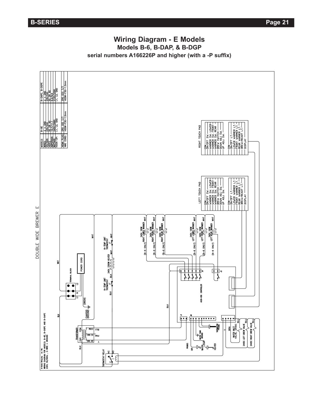 Grindmaster AMW B-Series manual Wiring Diagram - E Models, Page, Models B-6, B-DAP, & B-DGP 