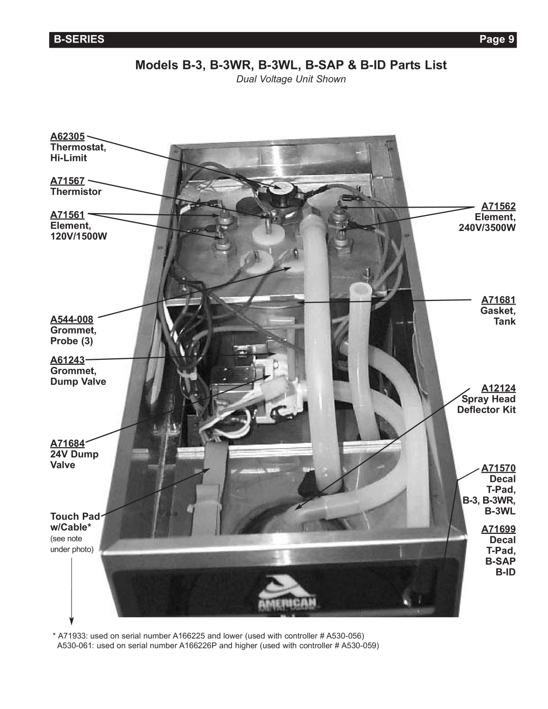 Grindmaster AMW B-Series manual Dual Voltage Unit Shown, Models B-3, B-3WR, B-3WL, B-SAP & B-ID Parts List, Page 